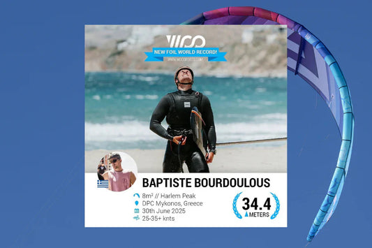 Record Breaking Heights in Mykonos