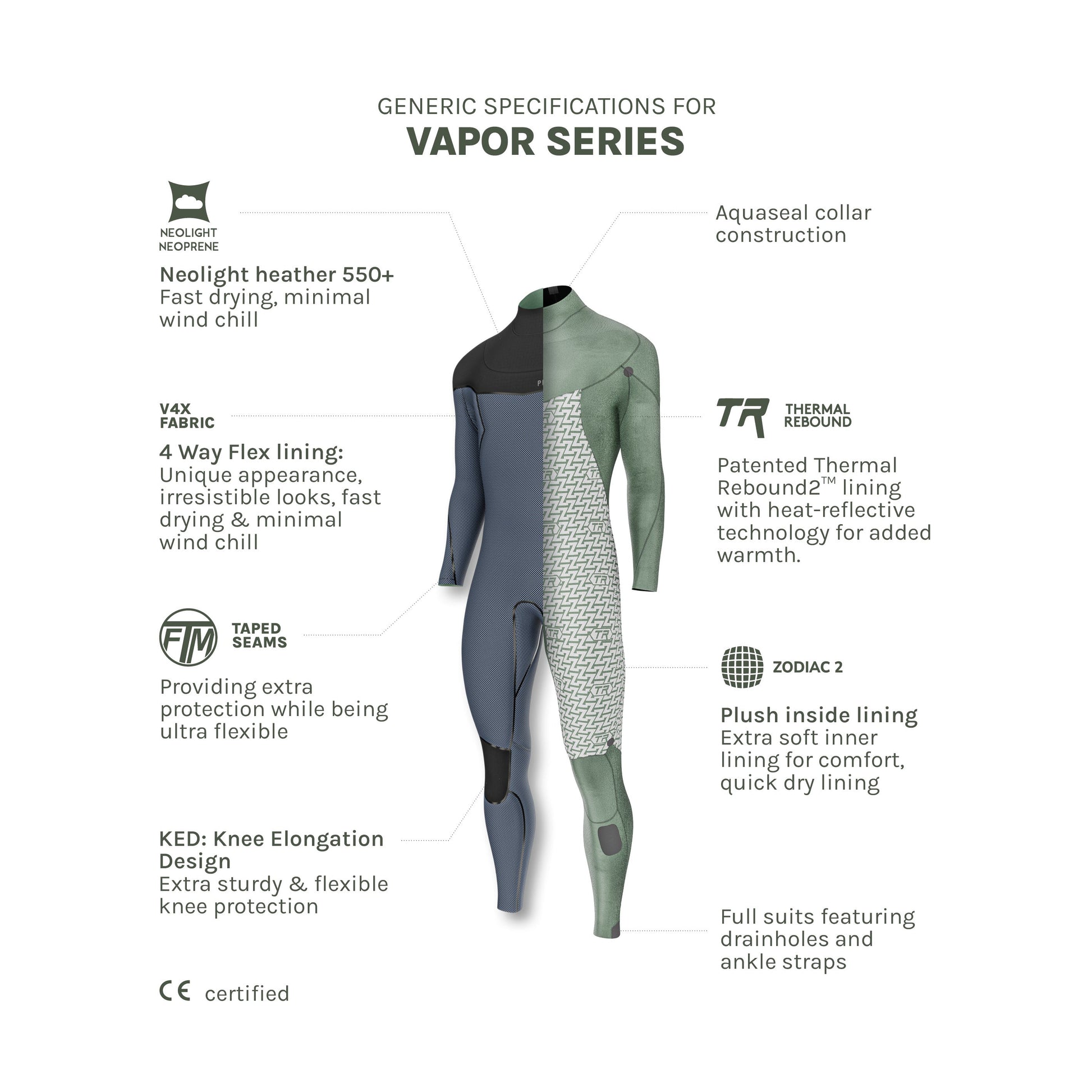 Prolimit Vapor Free-X 6/4