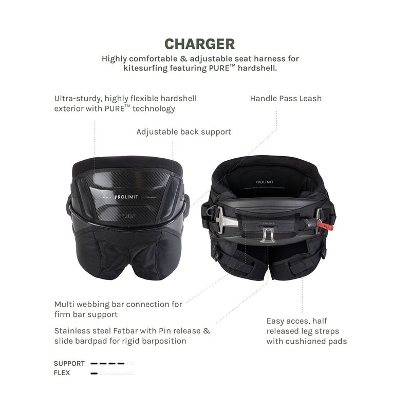 Prolimit Charger Seat Harness