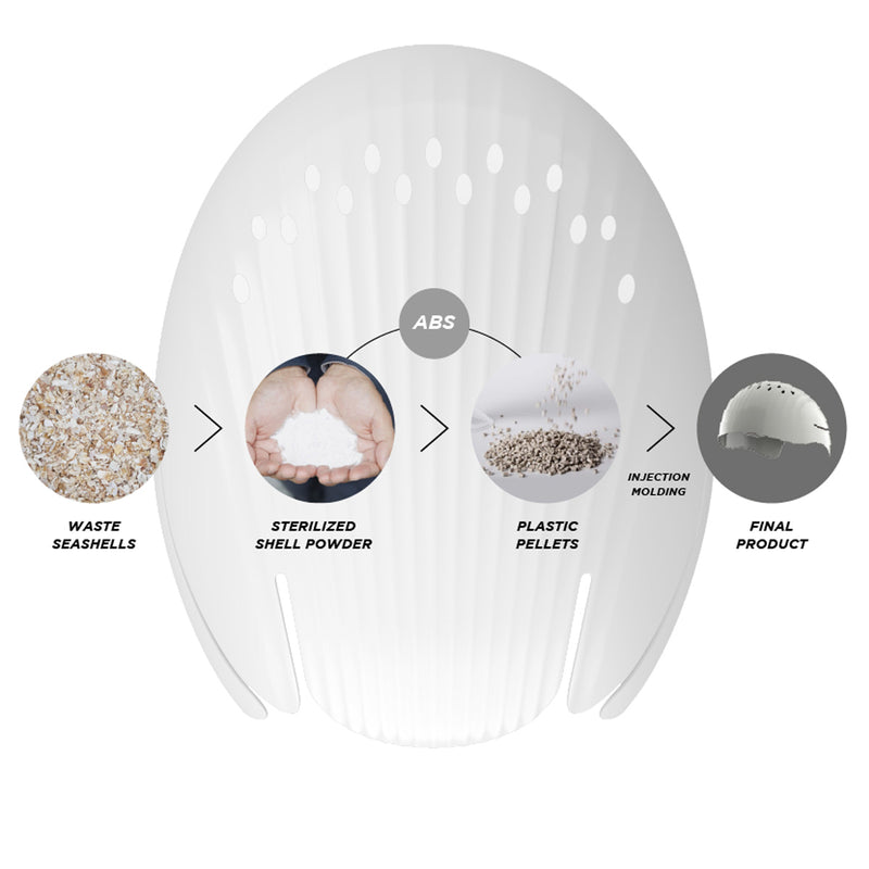 Forward WIP Surf Cap Bump Shell