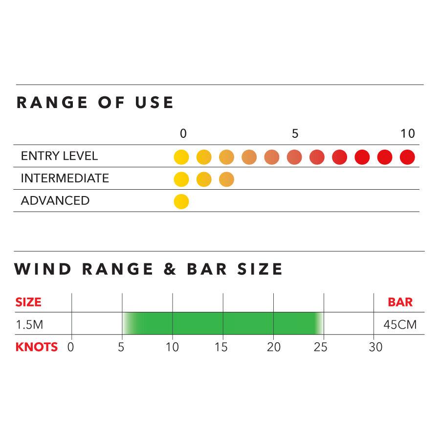 Ozone Go Trainer - Kiteshop.com