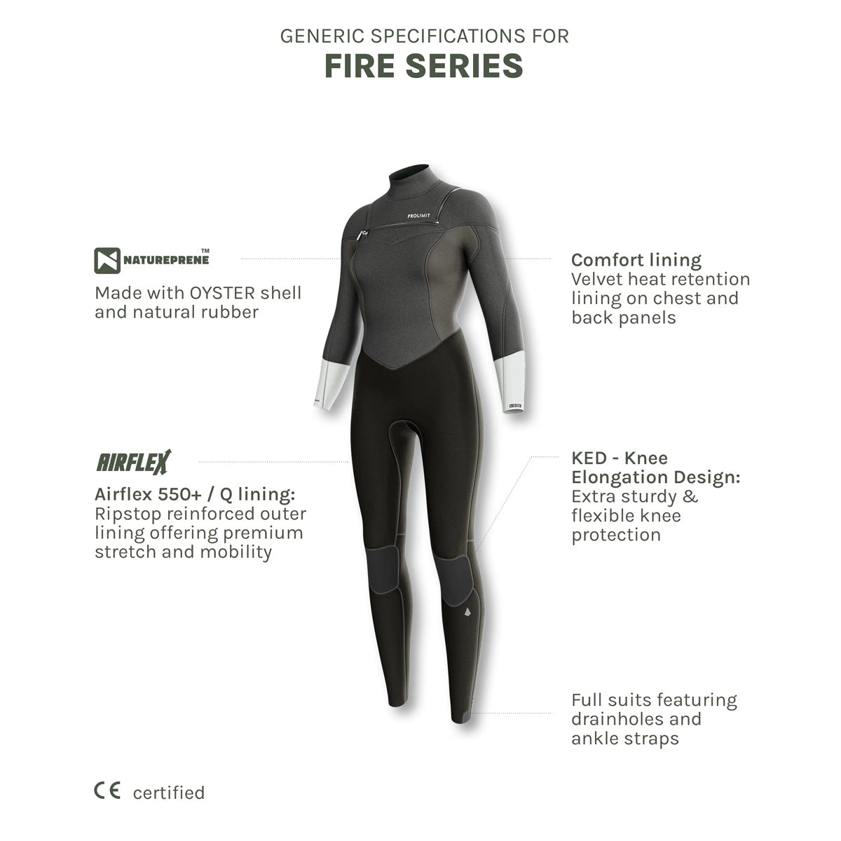 Prolimit Fire Freezip 3/2
