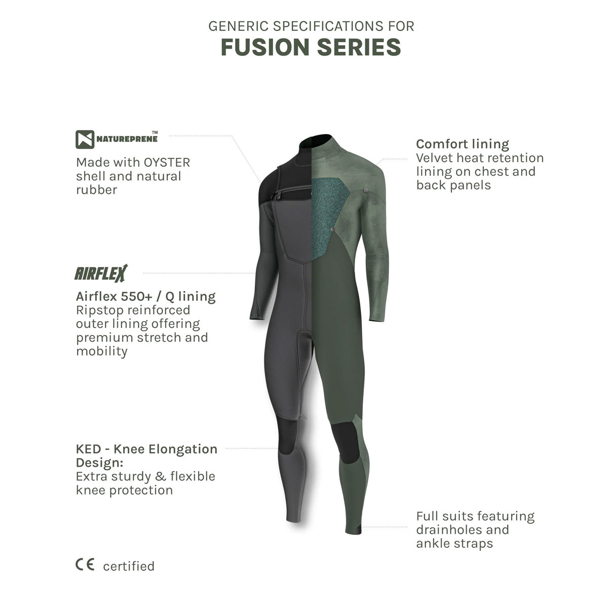 Prolimit Fusion V-Zip 4/3