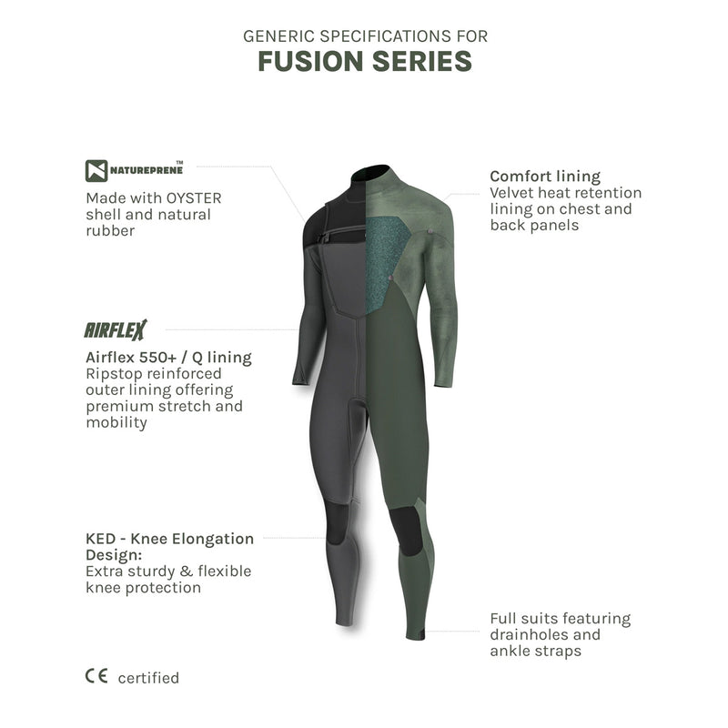 Prolimit Fusion Freezip 3/2