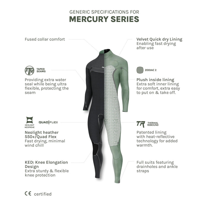 Prolimit Mercury Free-X 6/4 FTM TR Hood