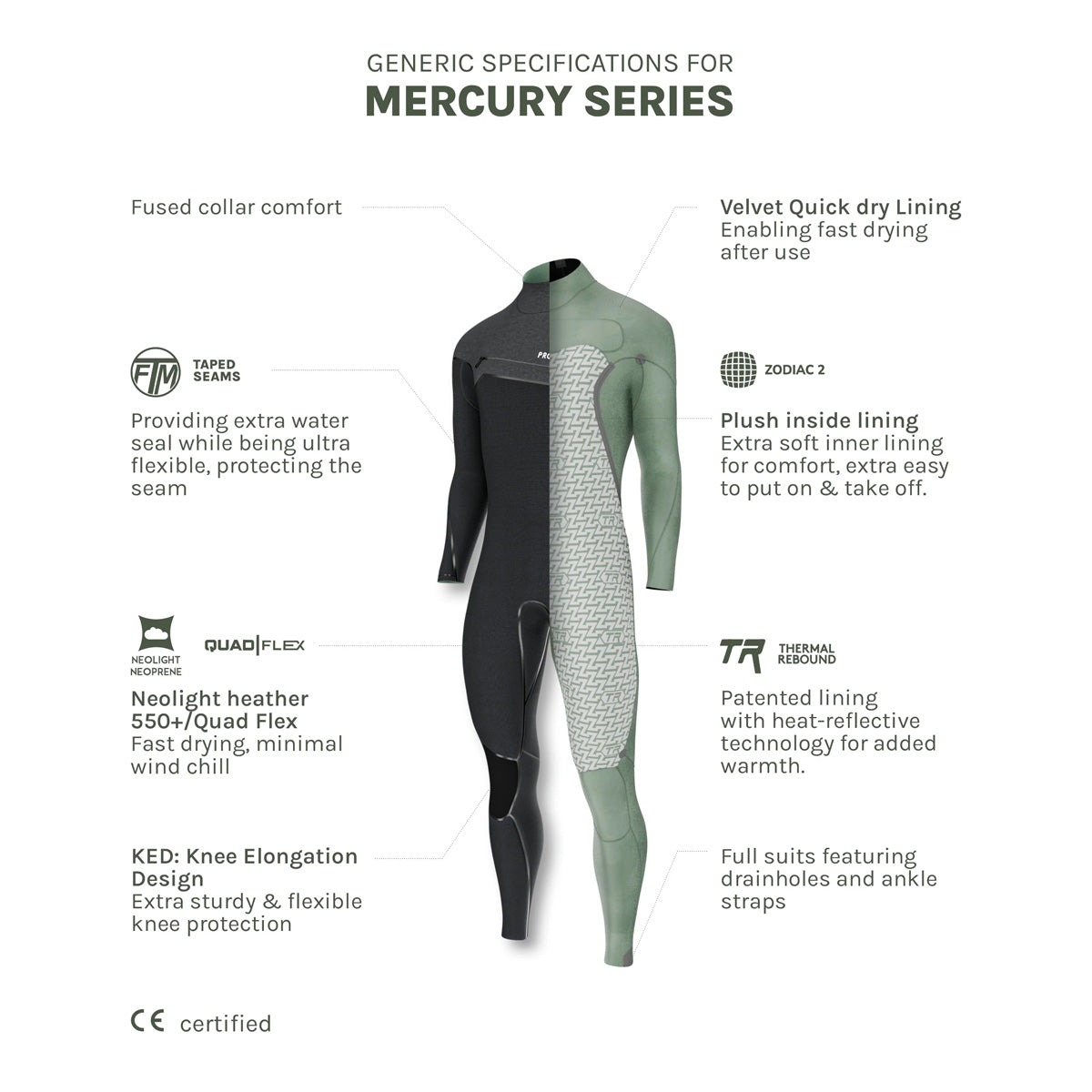 Prolimit Mercury Free-X 6/4 FTM TR Hood