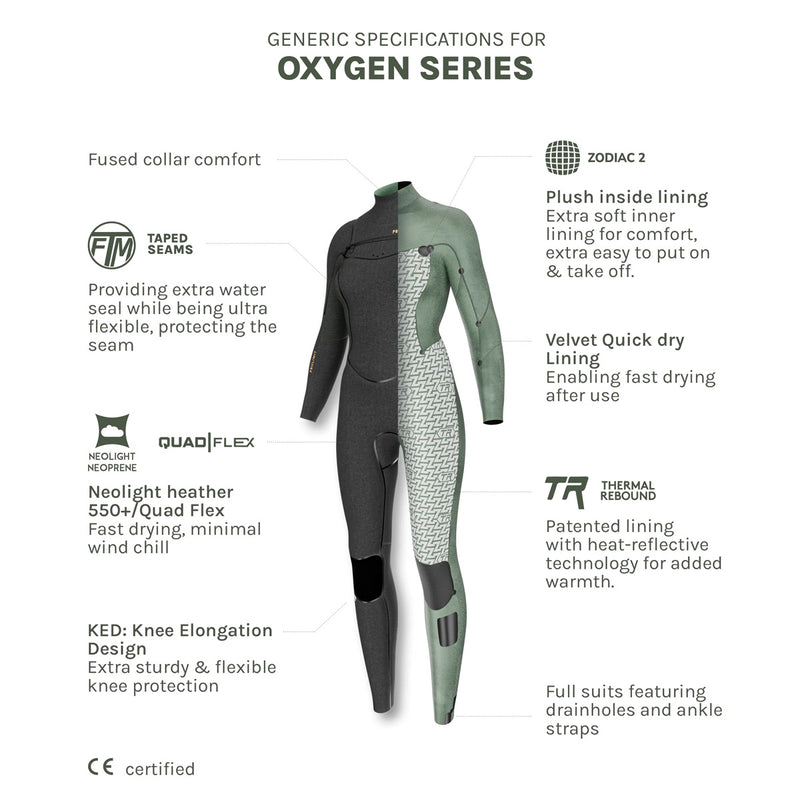 Prolimit Oxygen Freezip 5/3 FTM TR