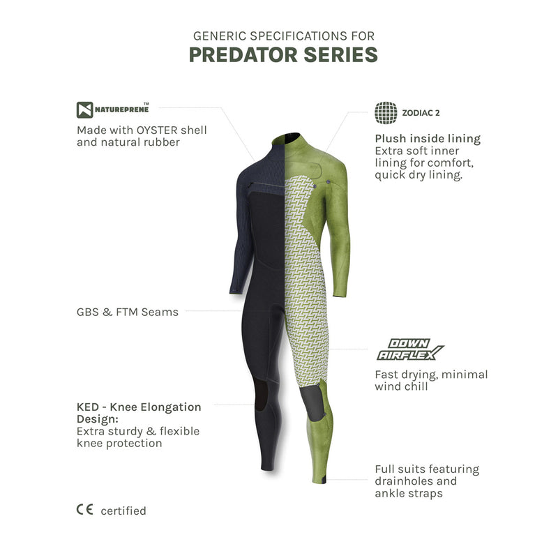 Prolimit Predator Freezip 4/3 GBS