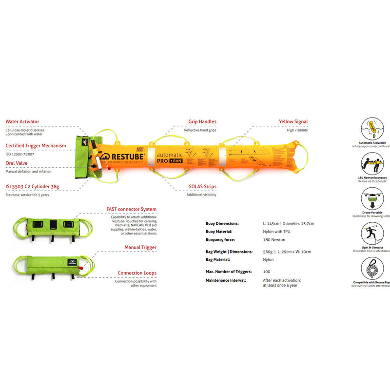 Restube Automatic Pro Bundle