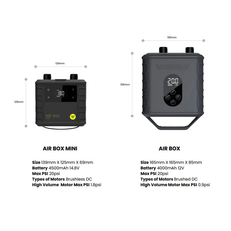 Ride Engine Air Box Mini Electric Pump