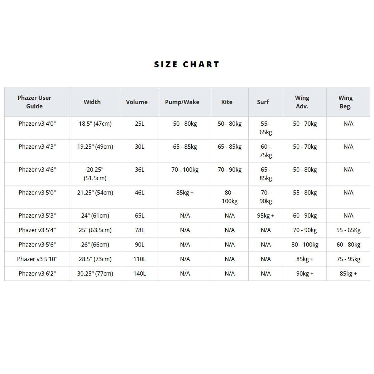 Airush Freewing Go / Phazer / Trek Foil Package - Powerkiteshop