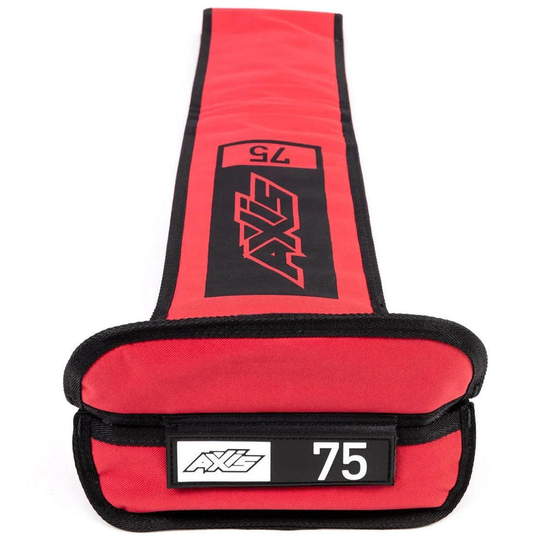 Axis Aluminium Mast and Baseplate Cover - Powerkiteshop