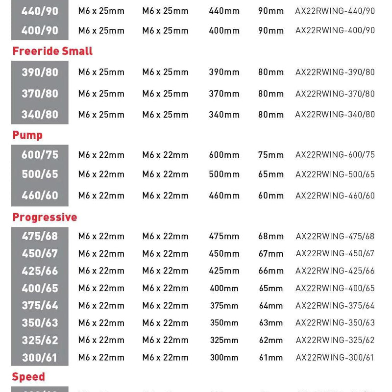 Axis Speed Rear Wing - Powerkiteshop
