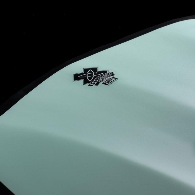 Core 720 - Powerkiteshop