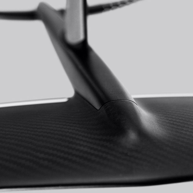 Core SLC Foil - Powerkiteshop