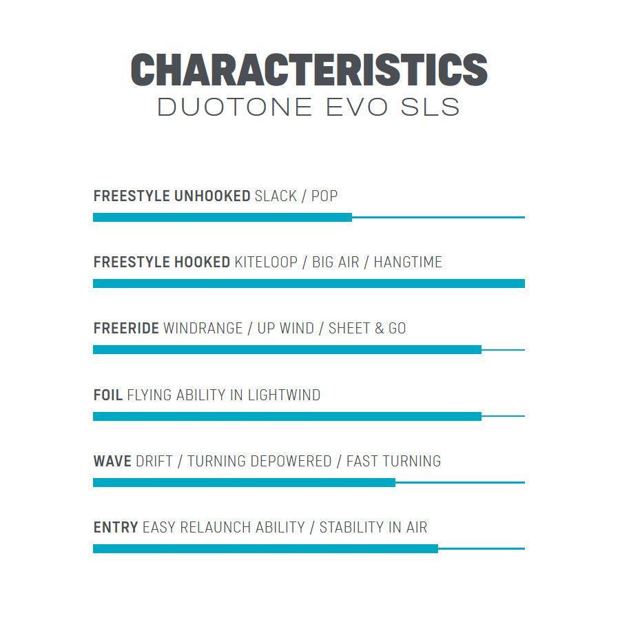 Duotone EVO SLS - Powerkiteshop