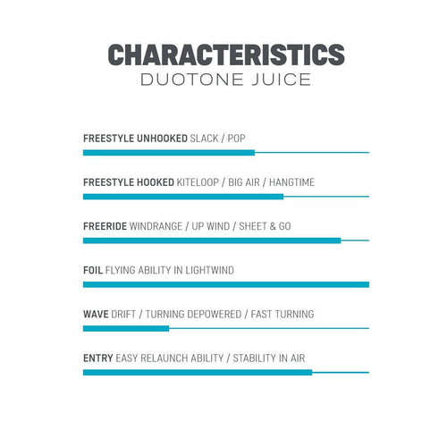 Duotone Juice - Powerkiteshop