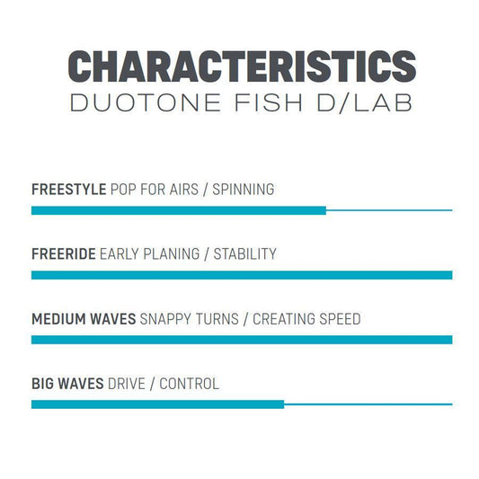 Duotone Kiteboarding Fish D/Lab - Powerkiteshop