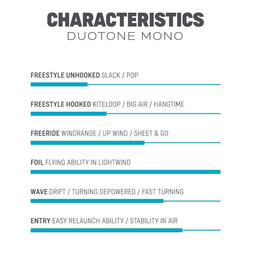 Duotone Mono - Powerkiteshop