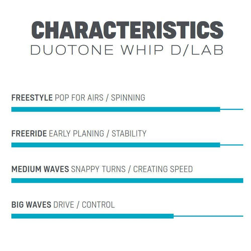 Duotone Whip D/Lab - Powerkiteshop