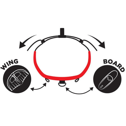 Forward Wip Wing Belt 2.0 - Powerkiteshop