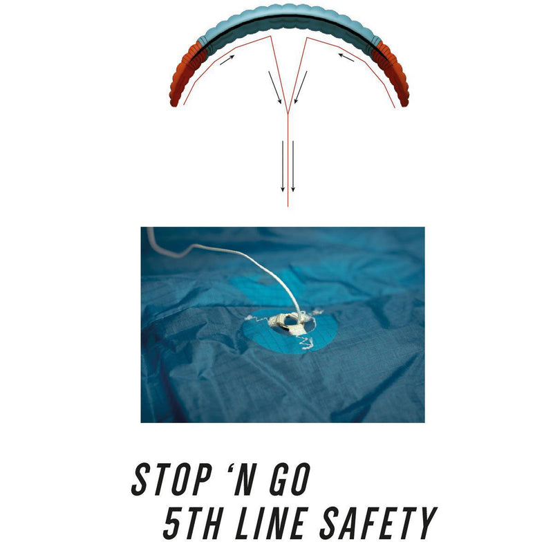 Peter Lynn Ibex - Powerkiteshop