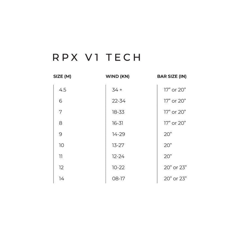 Slingshot RPX - Powerkiteshop
