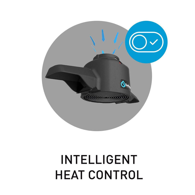 Surflogic Wetsuit Pro Dryer - Powerkiteshop