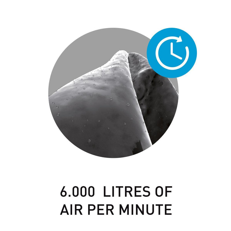 Surflogic Wetsuit Pro Dryer - Powerkiteshop