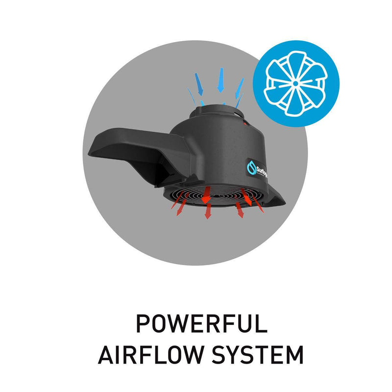 Surflogic Wetsuit Pro Dryer - Powerkiteshop